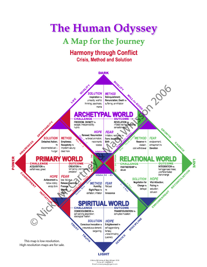 Pathway 1: Harmony Through Conflict: Crisis, Method and Solution Pathway 1: Harmony Through Conflict: Crisis, Method and Solution