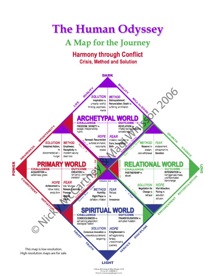 Pathway 1: Harmony Through Conflict: Crisis, Method and Solution 