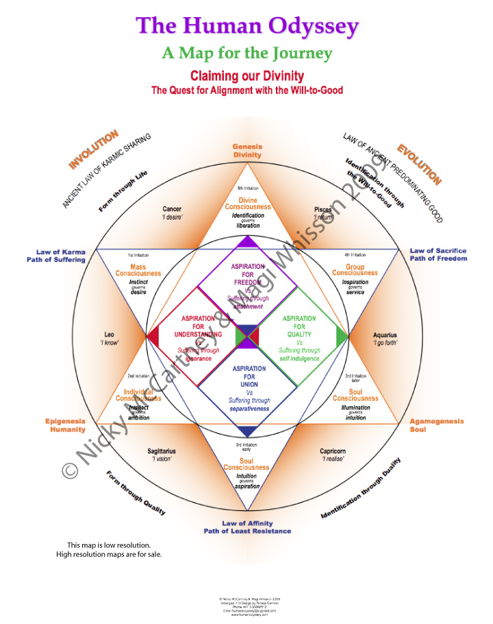 Pathway 5: Claiming Our Divinity – The Quest for Alignment with the Will-to-Good Pathway 5: Claiming Our Divinity – The Quest for Alignment with the Will-to-Good